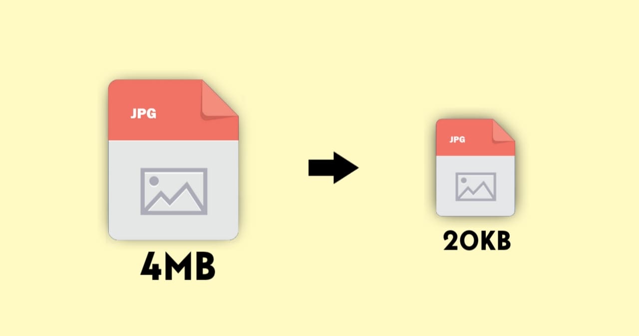 Reduce Image Size To 20kb