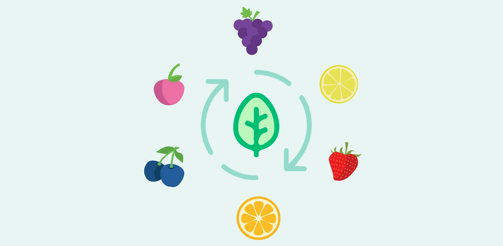 Artificial vs. Natural flavors! Wich are healthier? Green PerVisor