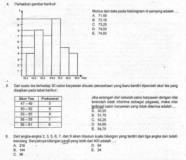 Soal PAT Matematika Wajib Kelas 11 Semester 2 Tahun 2020