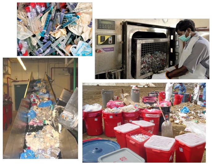 RENeW Medical Waste, Sustainability, and Operations Resarch