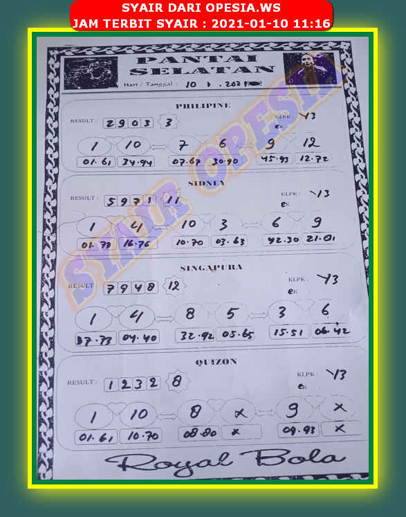 Syair Sydney Minggu 10 Januari 2021 | Royal Syair