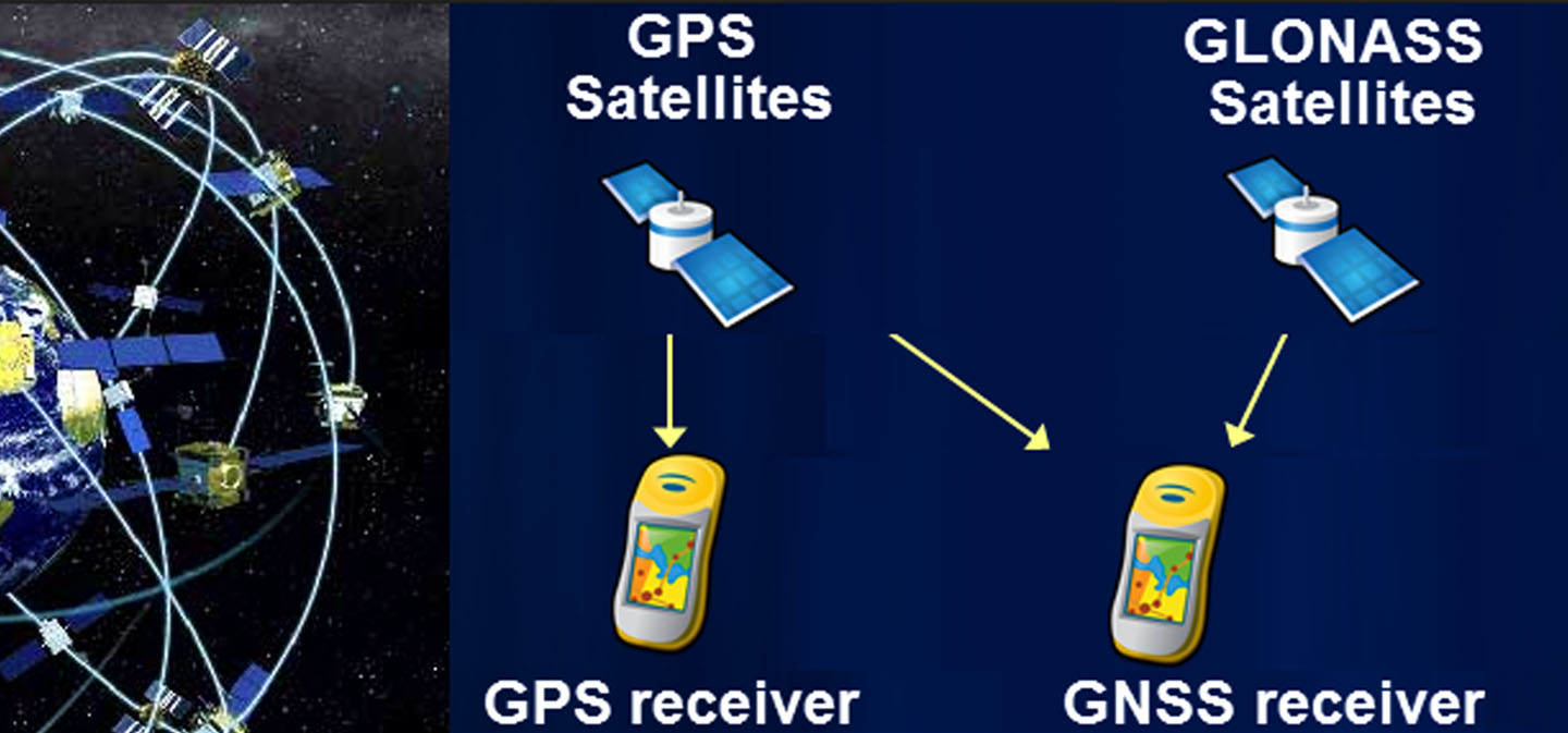 Perbedaan sistem navigasi GPS dan Glonass Seputar Info Menarik