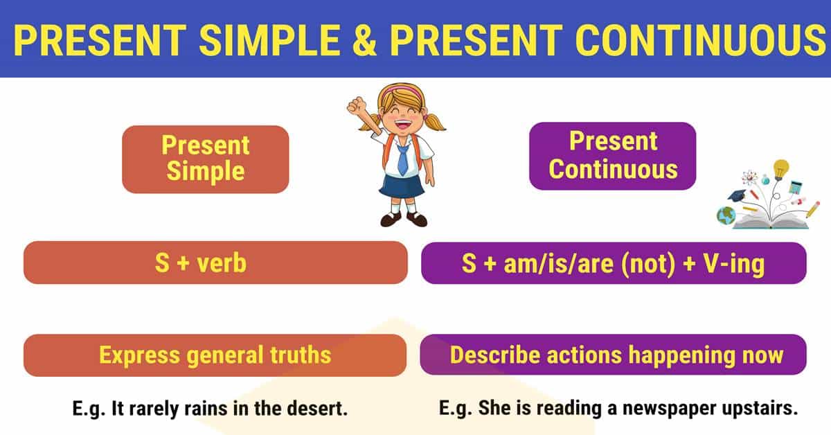 los-mayores-del-cole-present-simple-vs-present-continuous