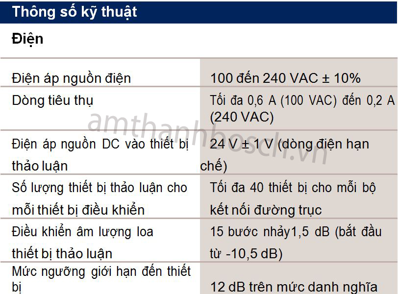 Thiết bị điều khiển trung tâm Bosch CCSD-CURD