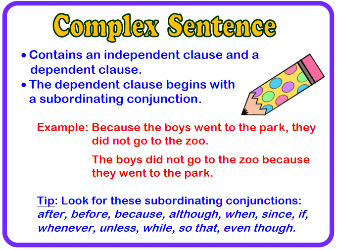 what-is-complex-sentence-english-grammar-a-to-z