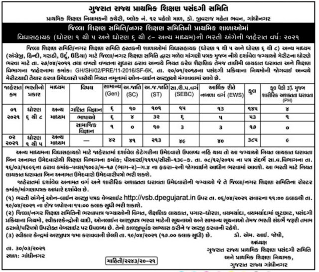 Vidhyasahayak Recruitment 2021 (Other Medium) @vsb.dpegujarat.in Vidhyasahayak Recruitment 2021 (Other Medium) @vsb.dpegujarat.in