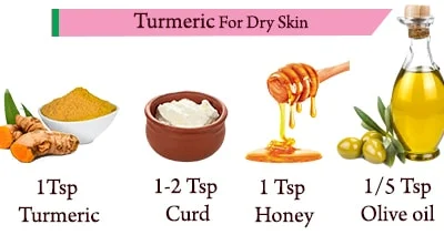 Turmeric For Dry Skin