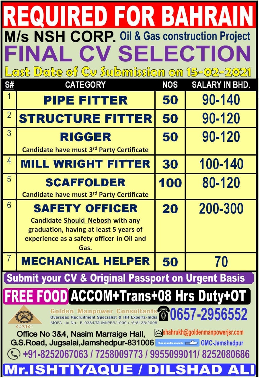 BAHRAIN JOBS REQUIRED FOR NSH CORP. FOR OIL AND GAS PROJECT IN BAHRAIN