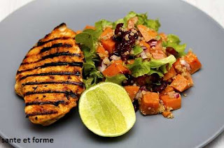 Régime cétogène, est-il efficace pour maigrir? Régime cétogène, est-il efficace pour maigrir?