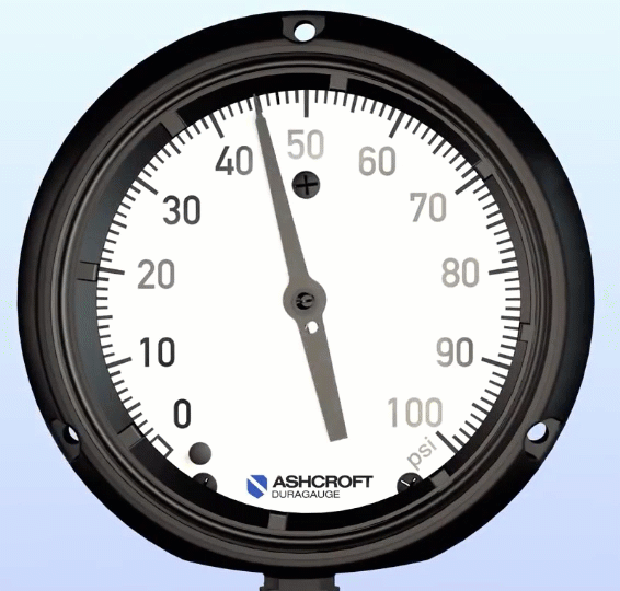 The Swanson Flo Blog Patented Pressure Gauge Technology Eliminates