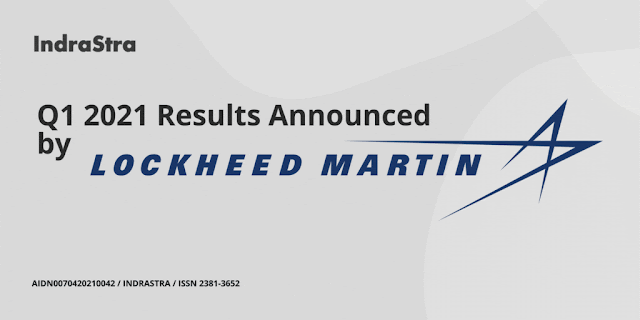 Q1 2021 Results Announced by Lockheed Martin