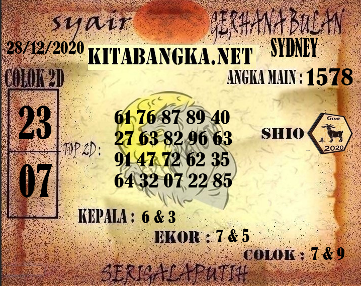 Syair Sidney Hari Ini Ini Senin 28122020 Syair SGP