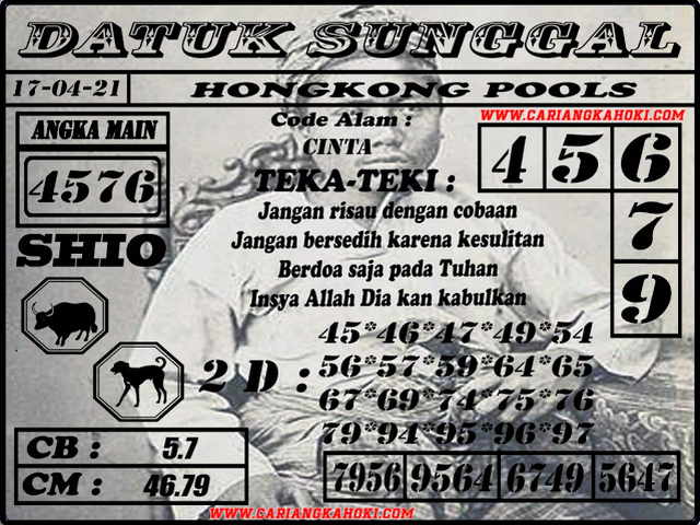PREDIKSI HK MALAM INI