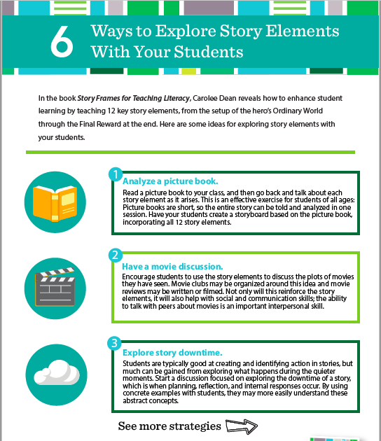 Carolee Dean Books: 6 WAYS TO EXPLORE STORY ELEMENTS WITH YOUR STUDENTS