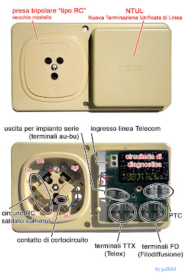 filtro-ADSL-prese