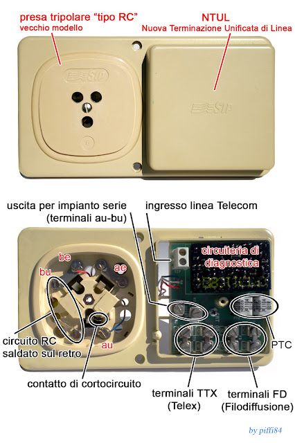 filtro-ADSL-prese