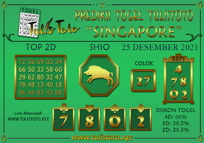 Prediksi Togel SINGAPORE TULISTOTO 25 JANUARI 2021