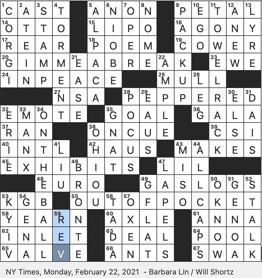 Rex Parker Does the NYT Crossword Puzzle: Hoopster's mantra / SAT 2-27-21 /  Renato's wife in Verdi's Un Ballo in Maschera / Actress  star Condor  / Trope seen in rom-coms /