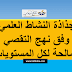 جذاذة النشاط العلمي وفق نهج التقصي صالحة لكل المستويات جذاذة النشاط العلمي وفق نهج التقصي صالحة لكل المستويات
