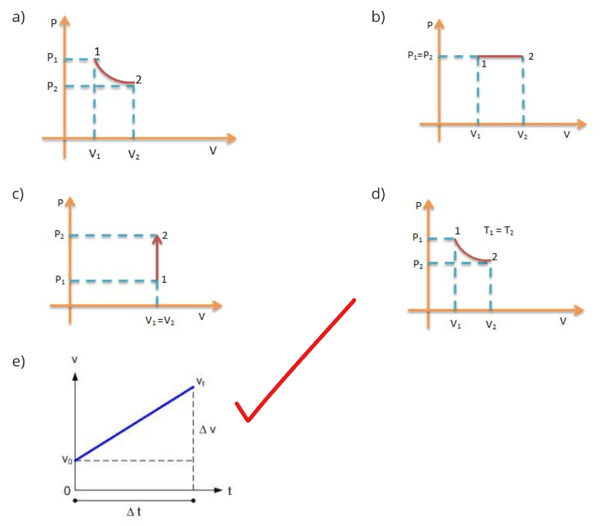 70 Contoh Latihan Soal Dan Ulangan Materi Termodinamika Lengkap Masharist