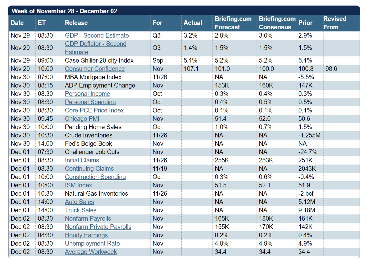 economiccalendar.PNG (1190×860)