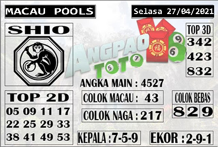 Prediksi Toto Macau Selasa 27 April 2021 Prediksitogel Jp Terampuh Jitu