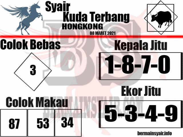 forum syair hk Meloditogel