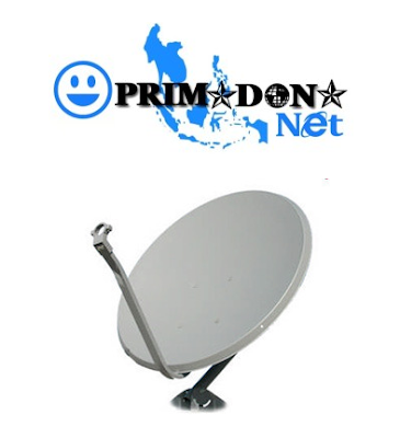 Paket Internet Satelit VSAT Ku Band