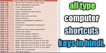 250+ basic computer shortcut keys in Hindi 2021