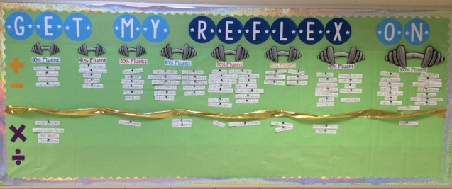 ITRT Play of the Week: Reflex Math - Celebrating success!