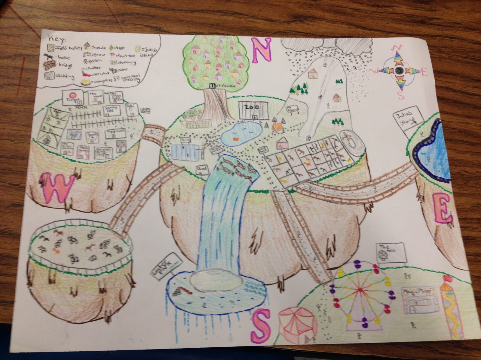 The Giver Mrs Issa s Language Arts Class