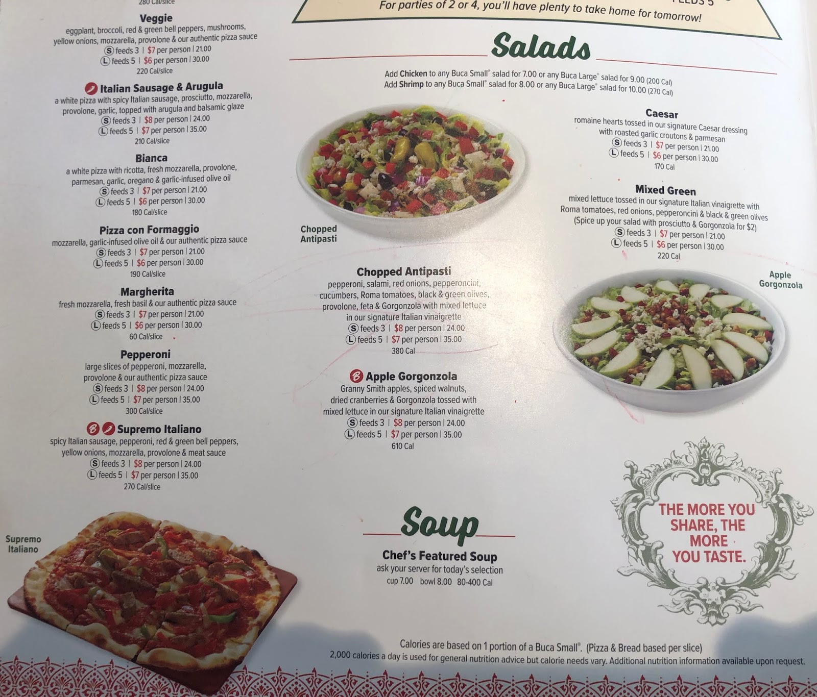 GREAT EATS HAWAII: BUCA DI BEPPO