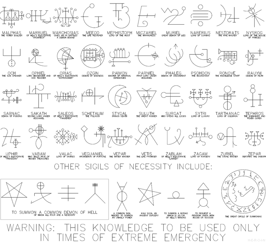SJU Graphic Novelists Group: Demonic Symbols for Prof Kerr!