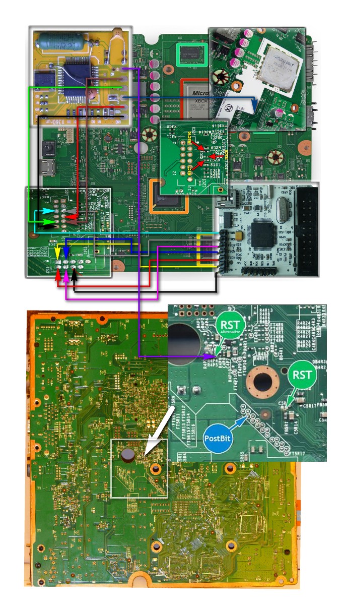 The Motherboard - Welcome to Valhalla: Inside the New 250GB Xbox 360 Slim