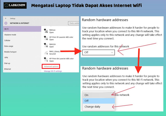 Use random hardware address for this network Mangatur Acak Mac Address
