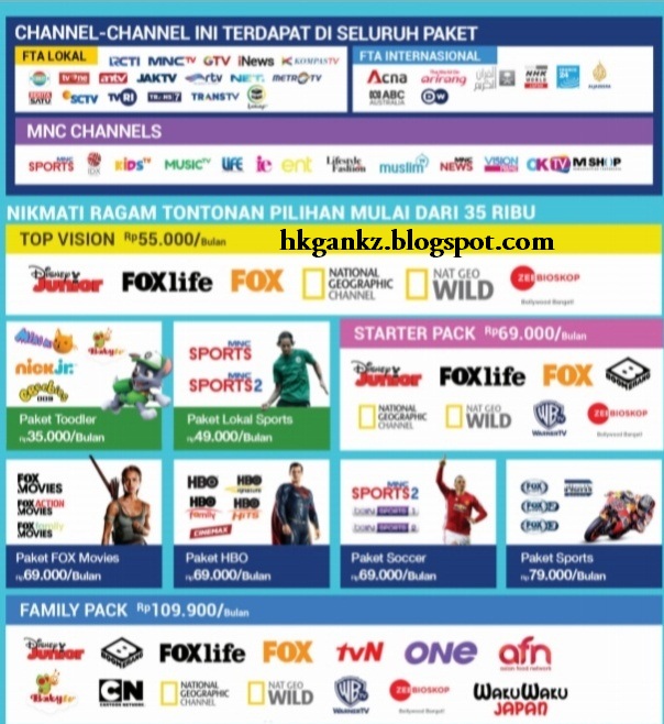 Cara Mudah Pasang MNC Vision Pasang Indovision Antena Parabola Tanpa