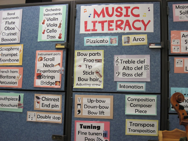 Music literacy word wall words for orchestra room