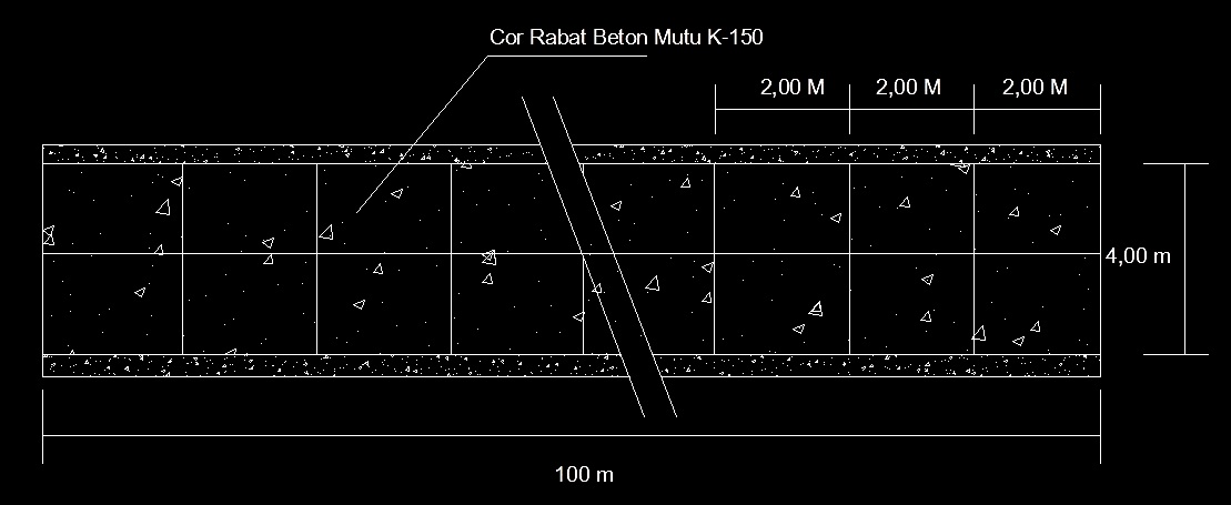 Cara Menghitung Volume &amp; Kebutuhan Material Jalan Rabat