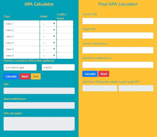GPA Calculator Project Using JavaScript Beginners