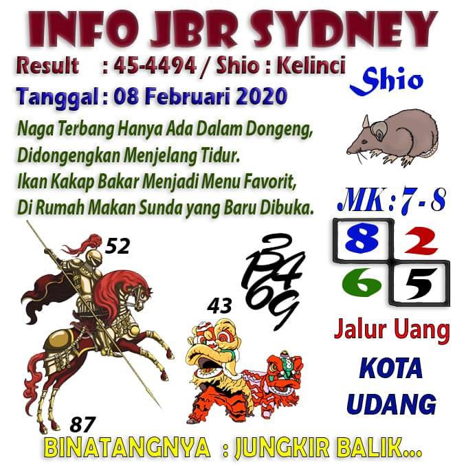 18 Syair Mbah Buyut Sdy 8 Februari 2022 Syair Cinta 18 Syair Mbah Buyut Sdy 8 Februari 2022 Syair Cinta