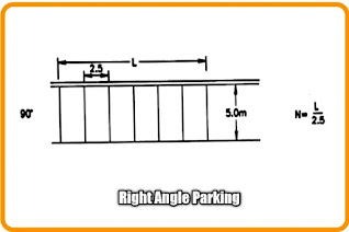 10 Types of Parking And How To carry Out Parking Study In Traffic Engineering ?