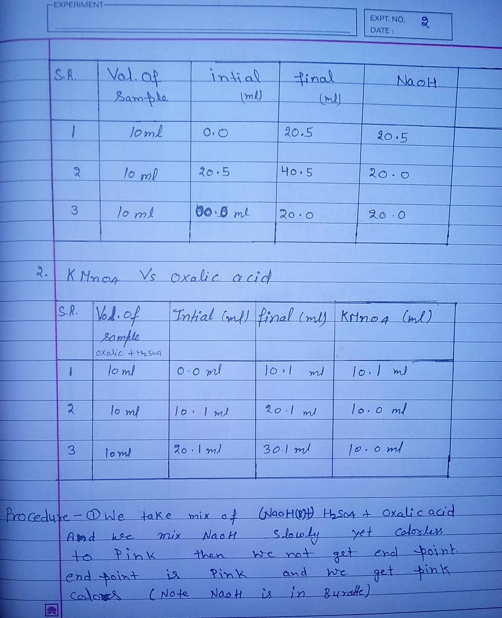 Experiment 8 chemistry to determine the amount of oxalic and sulphuric