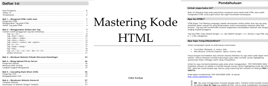 Mastering Kode HTML