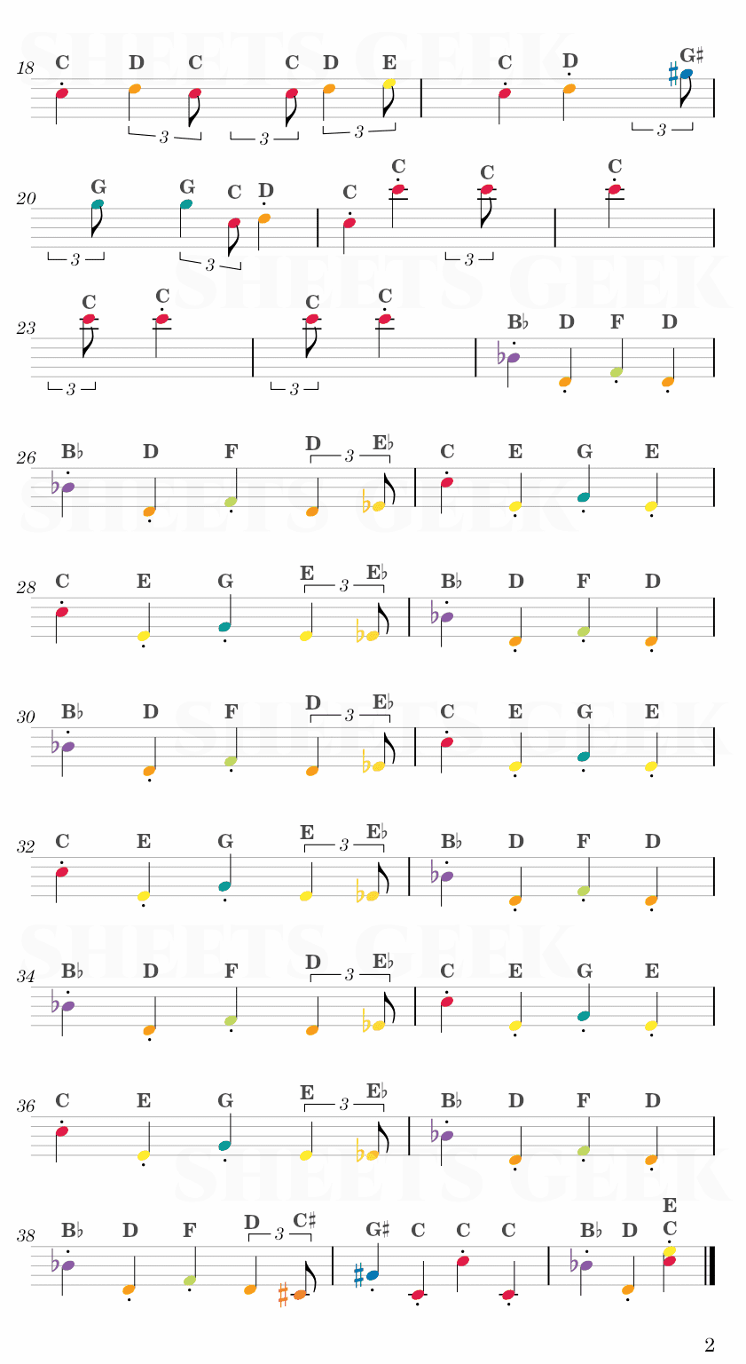 Temmie Village - Undertale Easy Sheet Music Free for piano, keyboard, flute, violin, sax, cello page 2