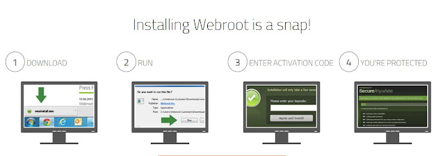 webroot com safe activate