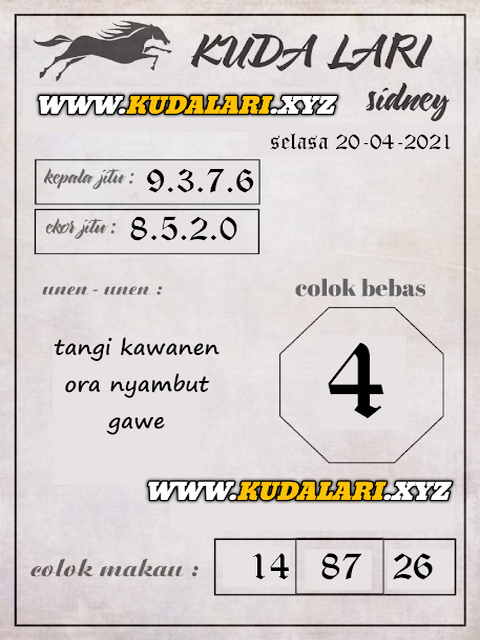 PREDIKSI togel sydney