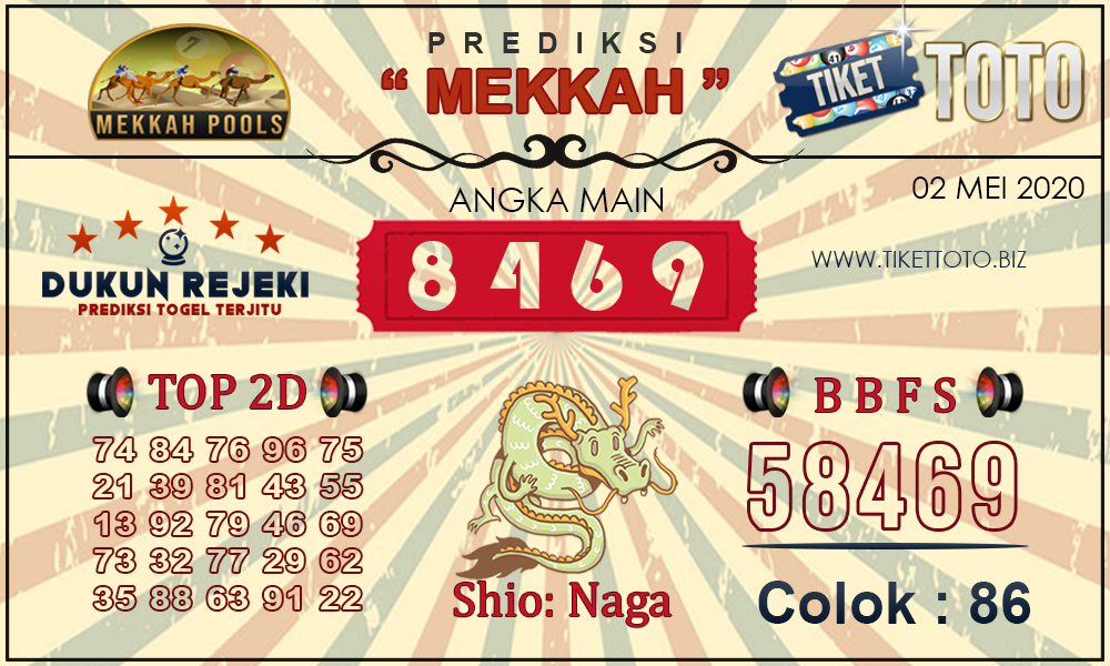 Prediksi Togel MEKKAH TIKETTOTO 02 MEI 2020