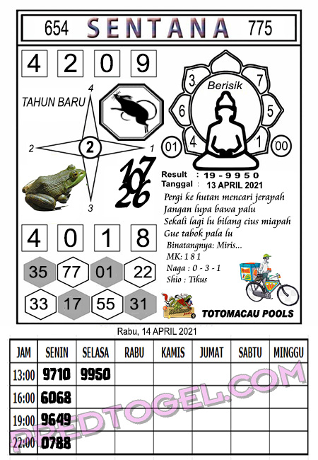 Pred Macau Rabu 14 April 2021 Pred Togel Toto Macau Terampuh Jitu