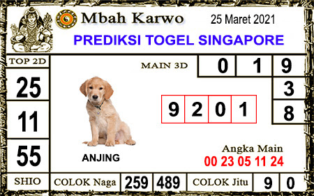 Togel Master Sgp 45 Data Eyang Togel Togel Master Sgp 45 Data Eyang Togel