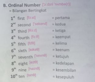 Penulisan angka dalam bahasa inggris 1 sampai 100